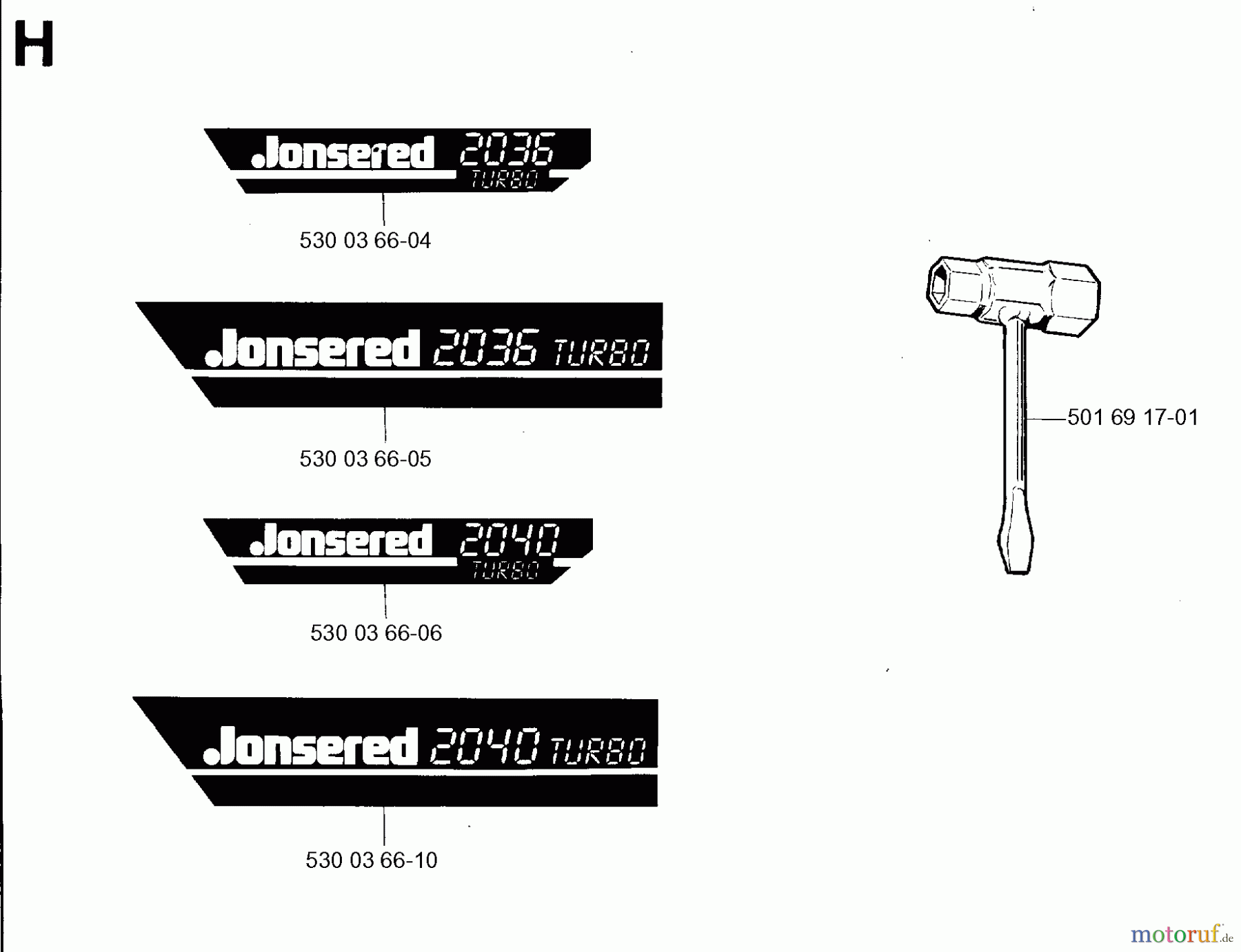 Jonsered Motorsägen 2036 - Jonsered Chainsaw (1996-10) DECALS