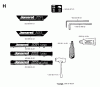 Jonsered 2055 - Chainsaw (1994-10) Ersatzteile DECALS