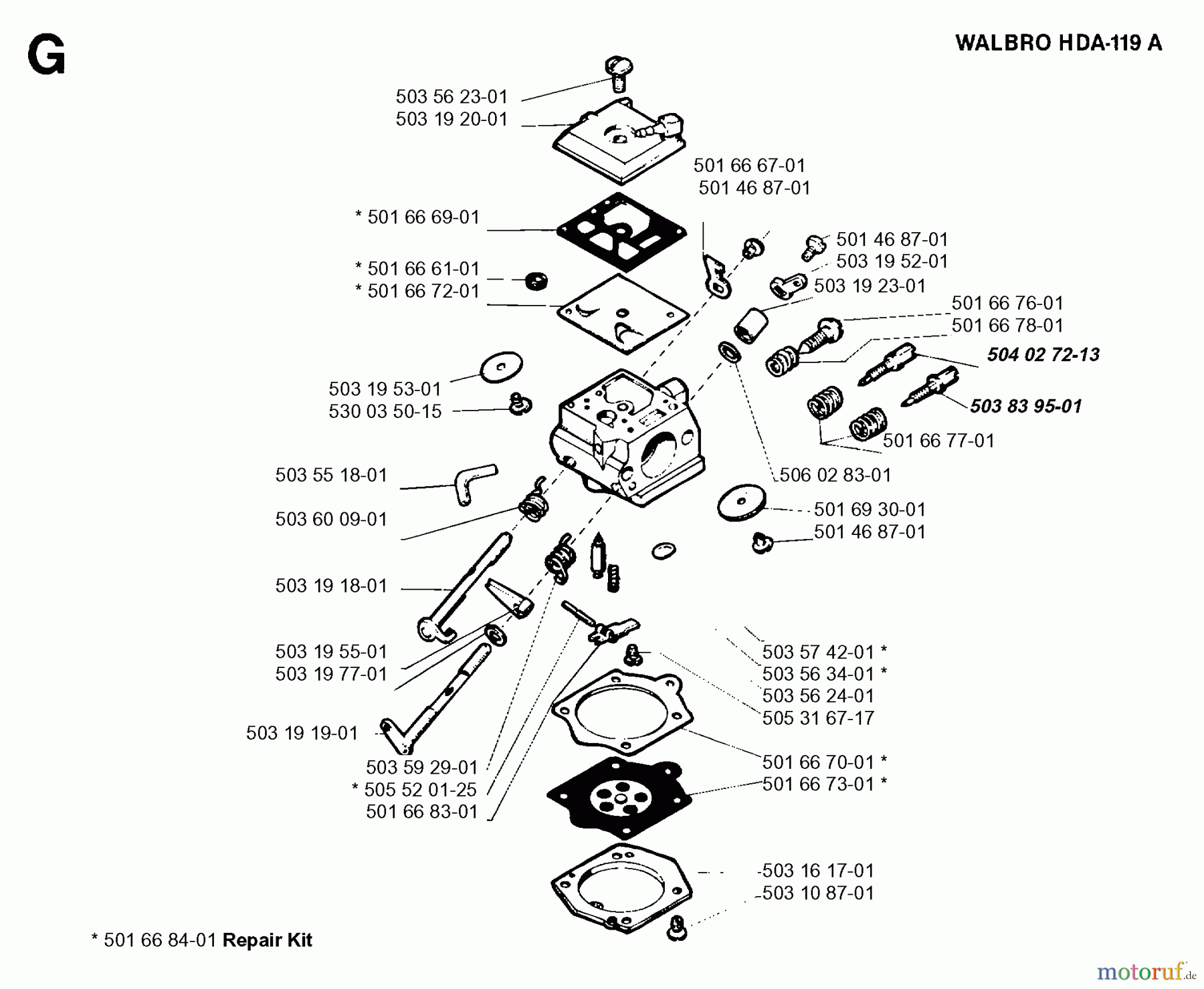  Jonsered Motorsägen 2054 - Jonsered Chainsaw (1996-02) CARBURETOR DETAILS