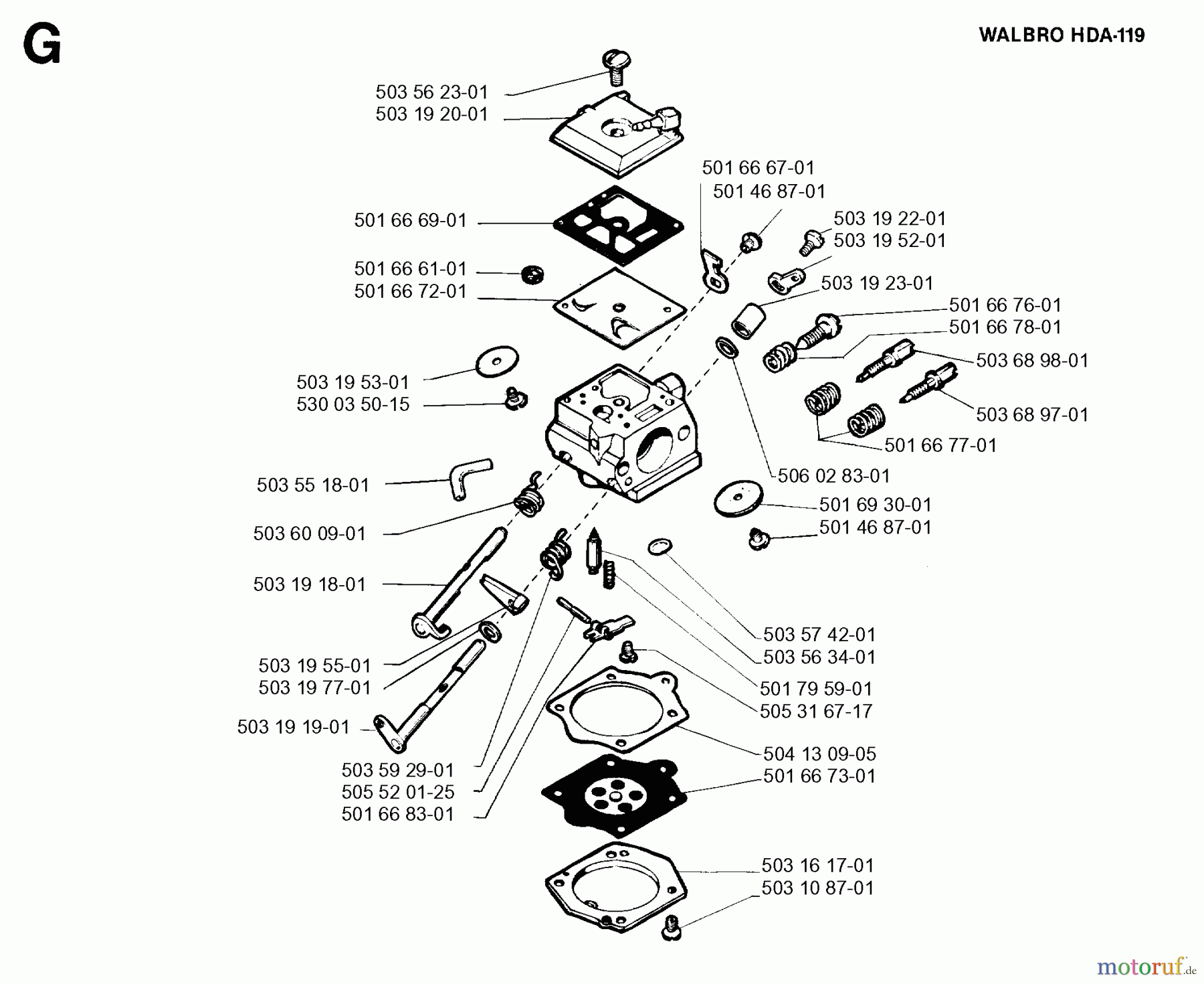 Jonsered Motorsägen 2055 - Jonsered Chainsaw (1994-05) CARBURETOR DETAILS