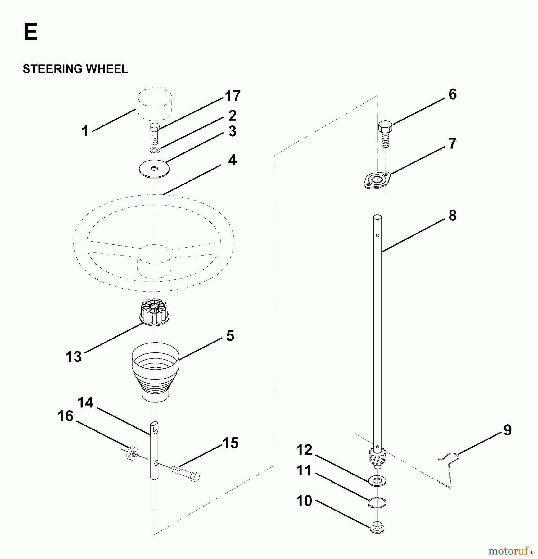Jonsered Rasen und Garten Traktoren LR13 (954130013) - Jonsered 36