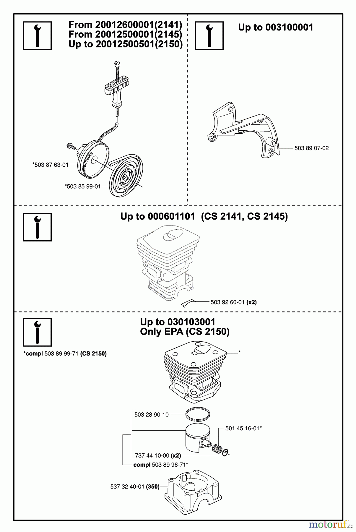 Jonsered Motorsägen CS2150 - Jonsered Chainsaw (2007-01) SERVICE UPDATES