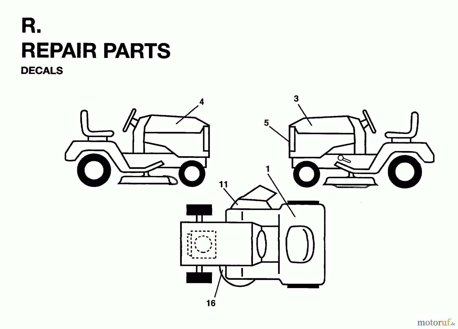 Jonsered Rasen  und Garten Traktoren LRH13 (954003421) - Jonsered 36