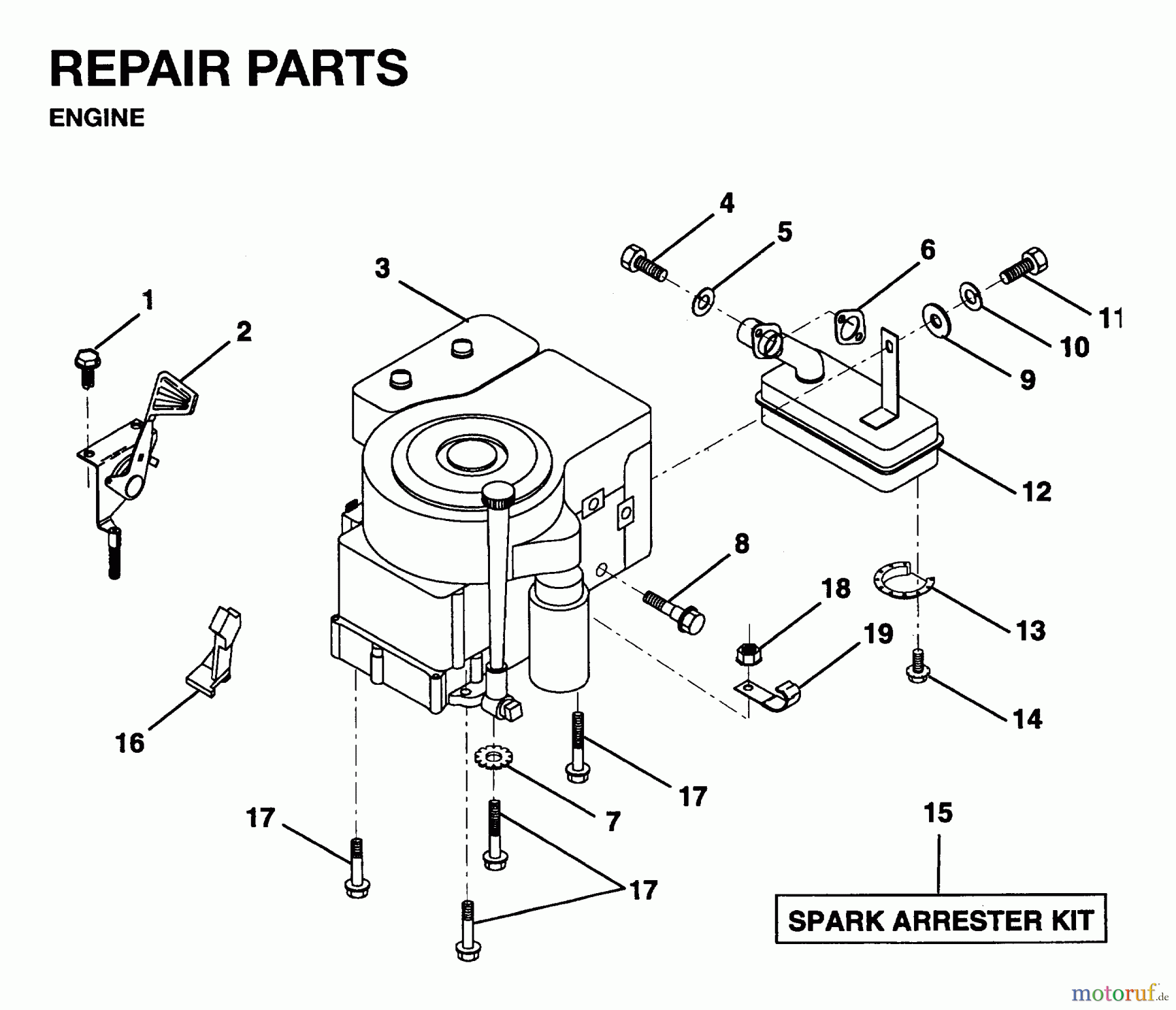 Jonsered Rasen und Garten Traktoren LRH13 - Jonsered 36