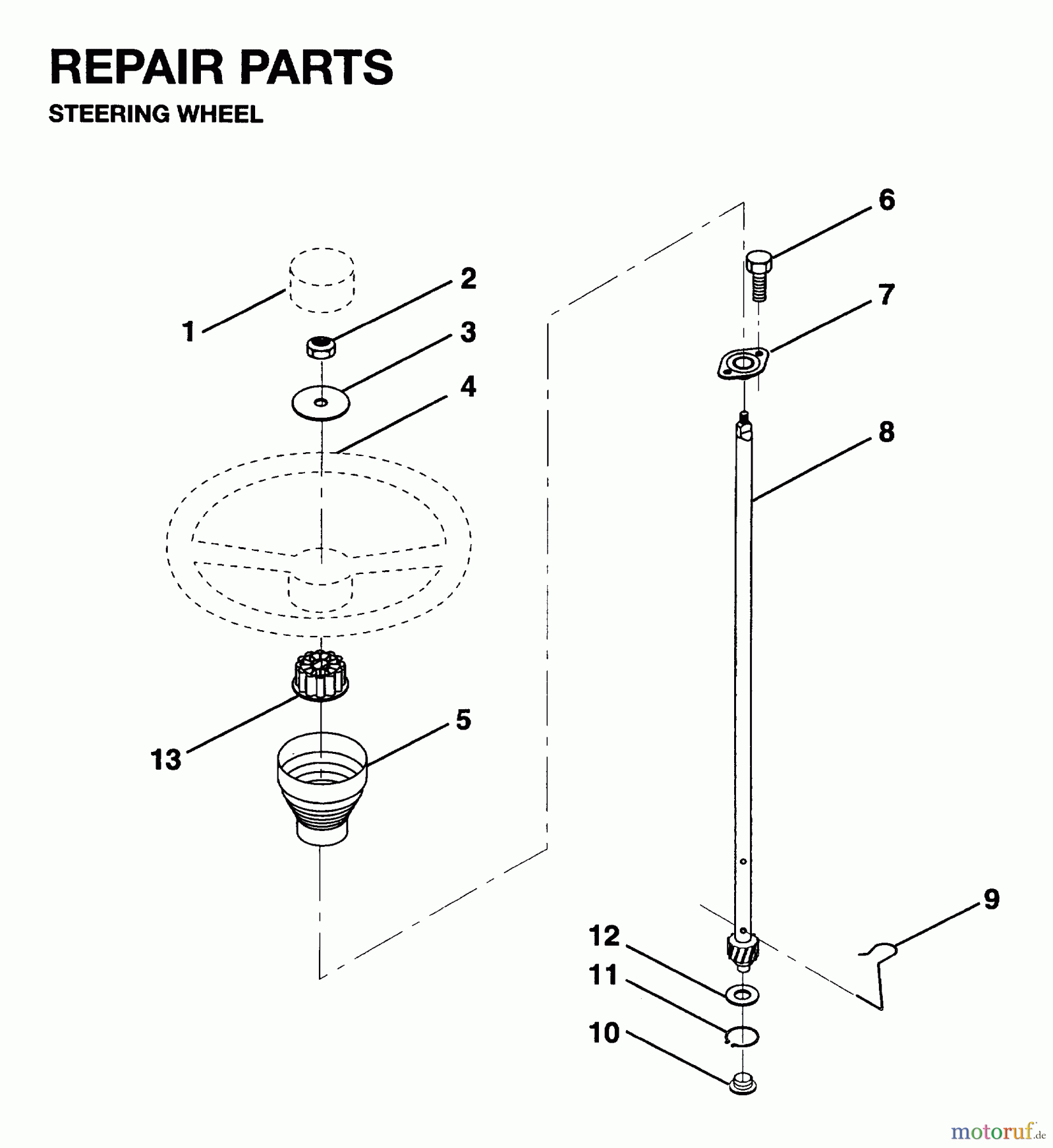 Jonsered Rasen und Garten Traktoren LRH13 - Jonsered 36