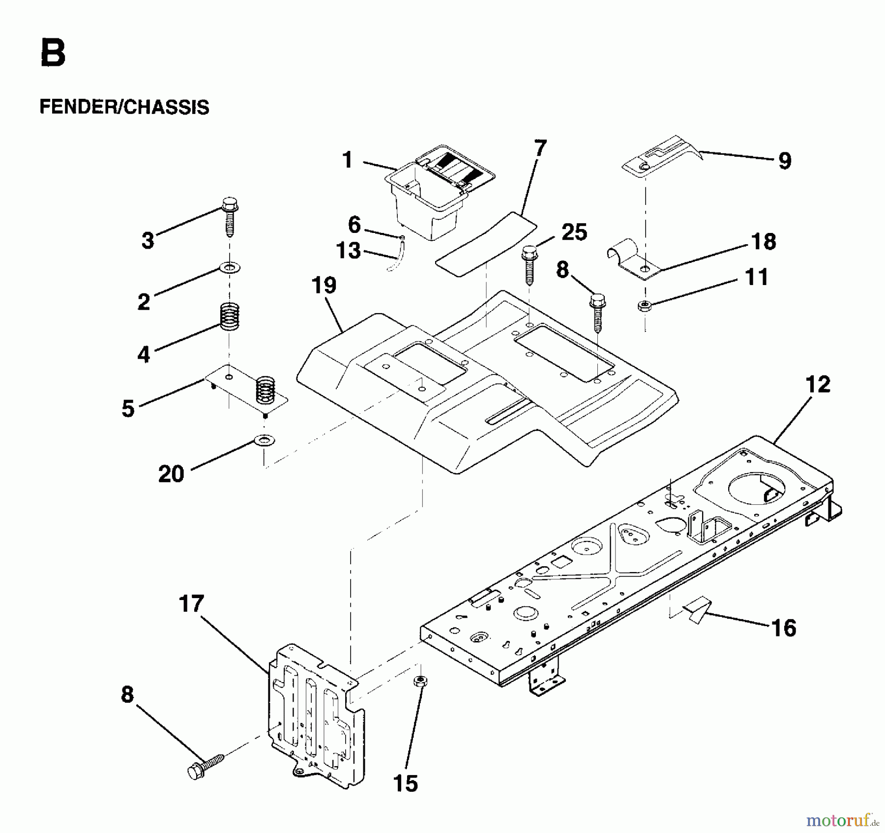 Jonsered Rasen und Garten Traktoren LRH13 - Jonsered 36