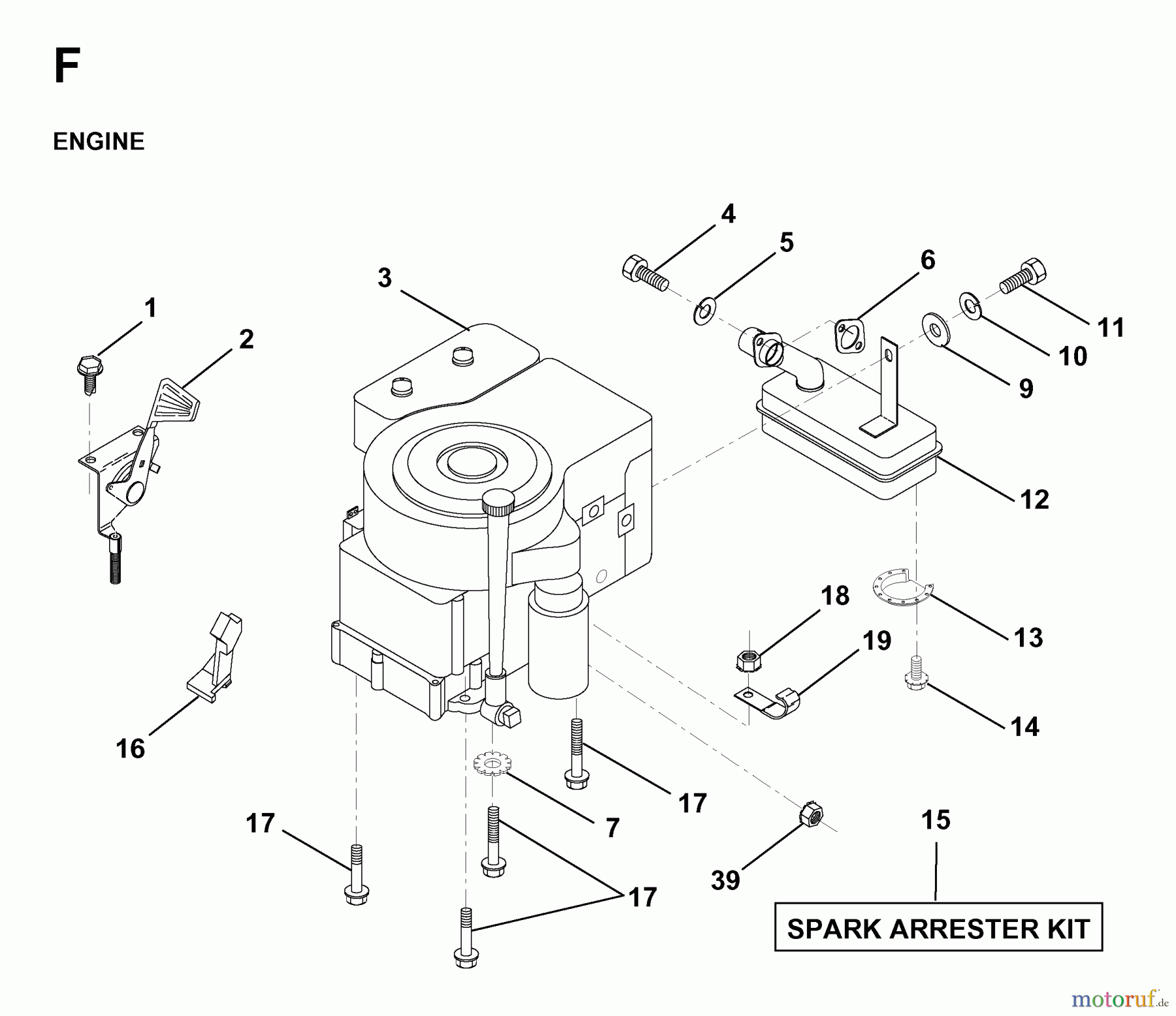 Jonsered Rasen und Garten Traktoren LRH13 - Jonsered 36