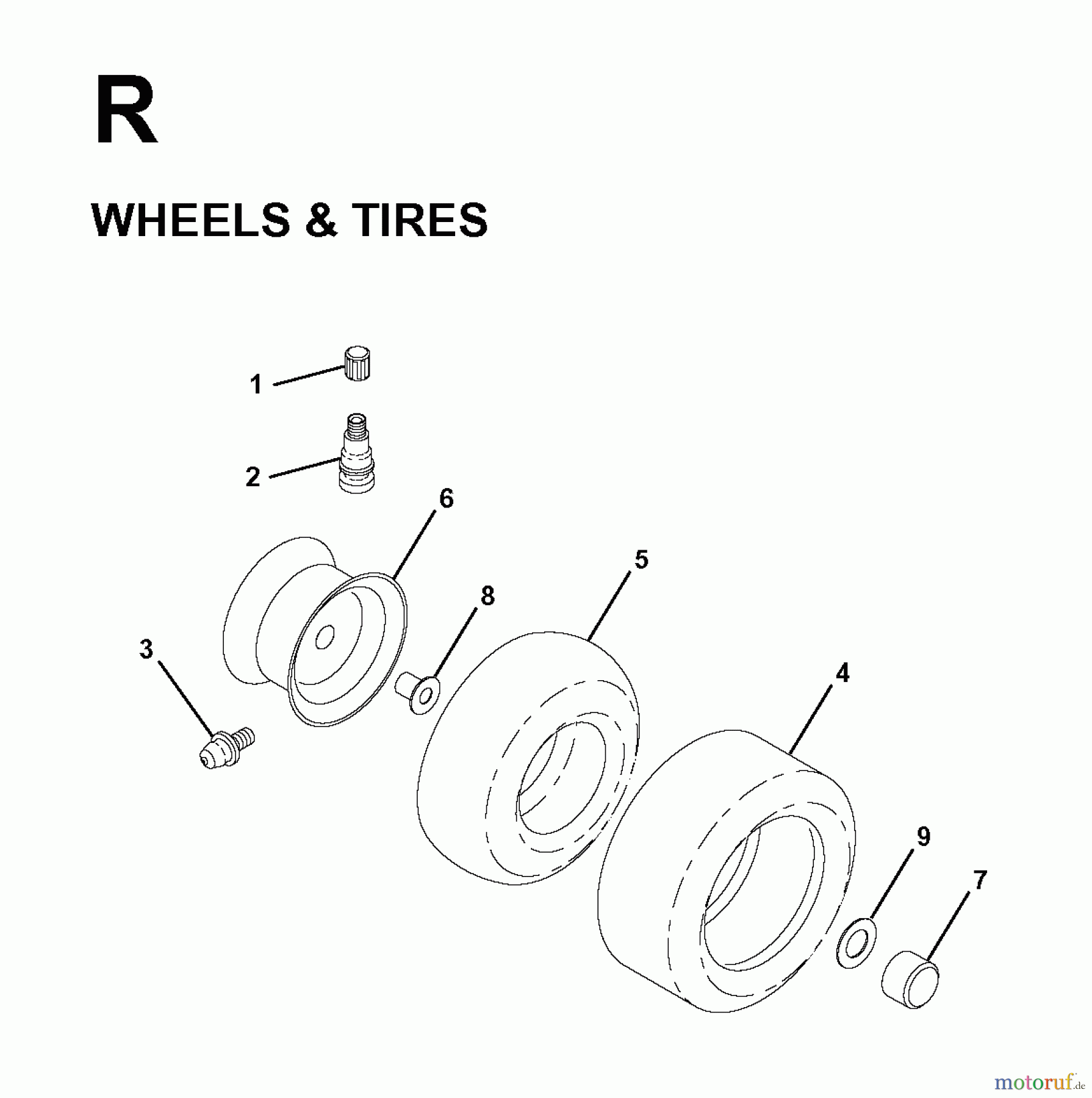 Jonsered Rasen und Garten Traktoren LRH13 - Jonsered 36