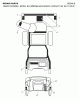 Jonsered ST 2106 (96191002003) - Snow Thrower (2007-10) Ersatzteile DECALS