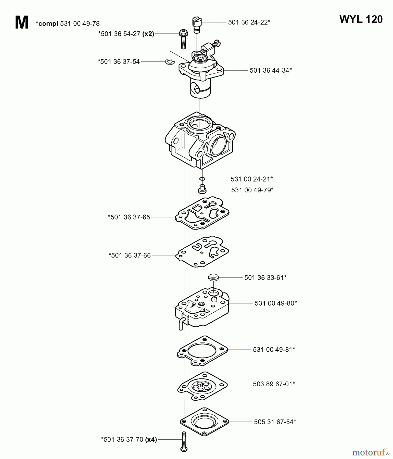 Jonsered Heckenscheren HT2122 - Jonsered Hedge Trimmer (2000-03) CARBURETOR DETAILS