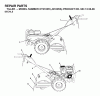 Jonsered CT2105R (J2105RA, 954130096) - Cultivator (2003-01) Ersatzteile DECALS