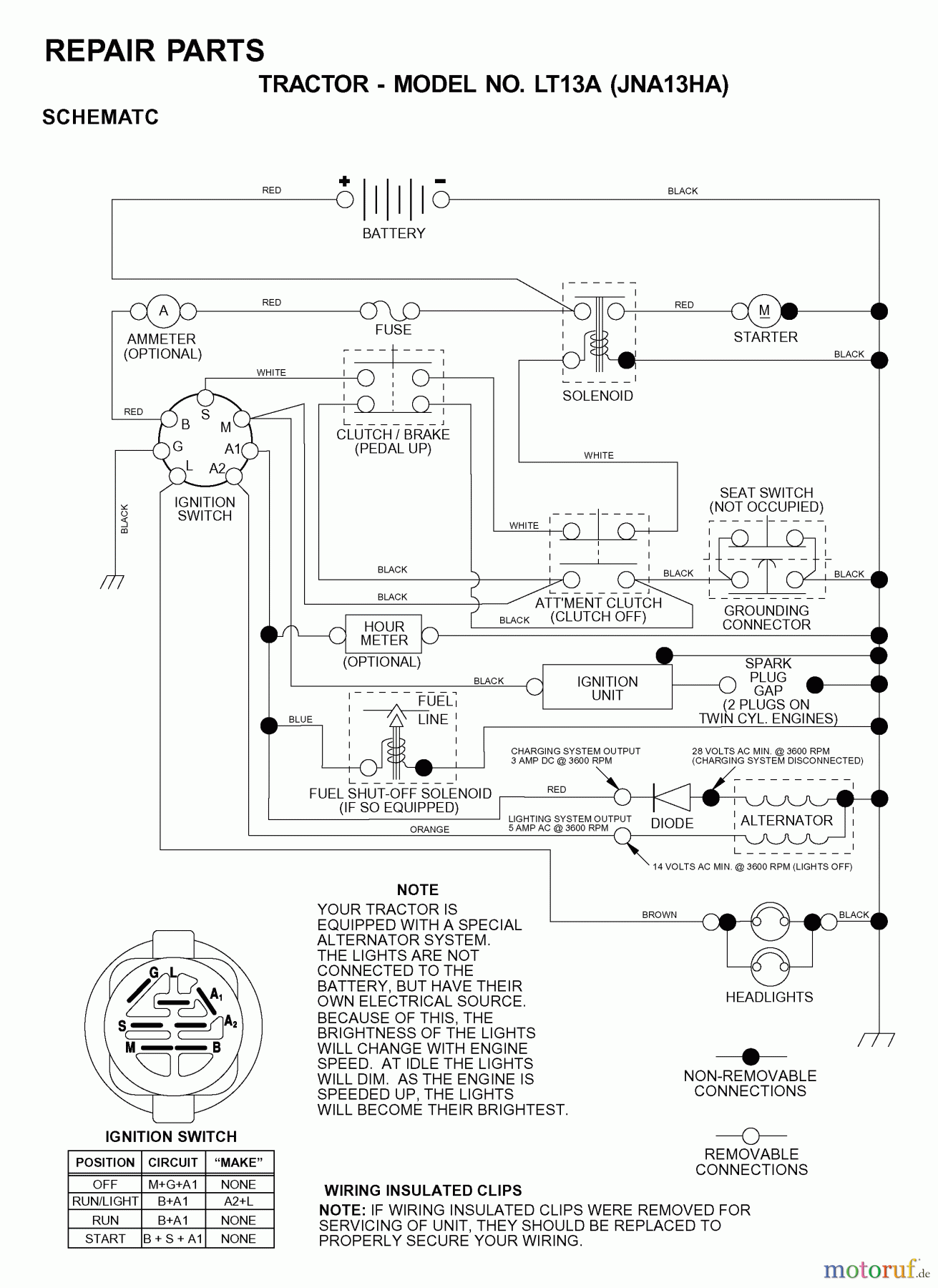 Jonsered Rasen und Garten Traktoren LT13A (JNA13HA) - Jonsered Lawn & Garden Tractor (2001-05) SCHEMATIC