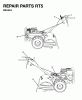 Jonsered RT5 (954003451) - Rear-Tine Tiller (1996-01) Ersatzteile DECALS #2