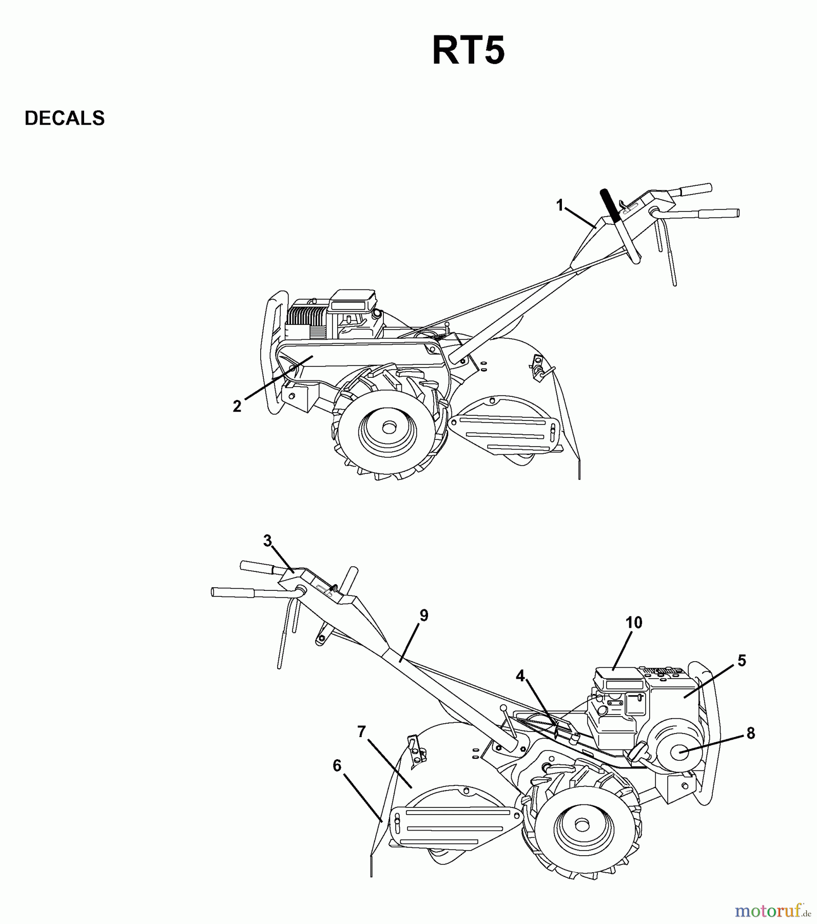 Jonsered Motorhacken / Kultivierer RT5 - Jonsered Rear-Tine Tiller (1998-04) DECALS #1