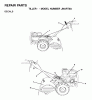 Jonsered RT5 (JNART5A) - Rear-Tine Tiller (2003-01) Ersatzteile DECALS