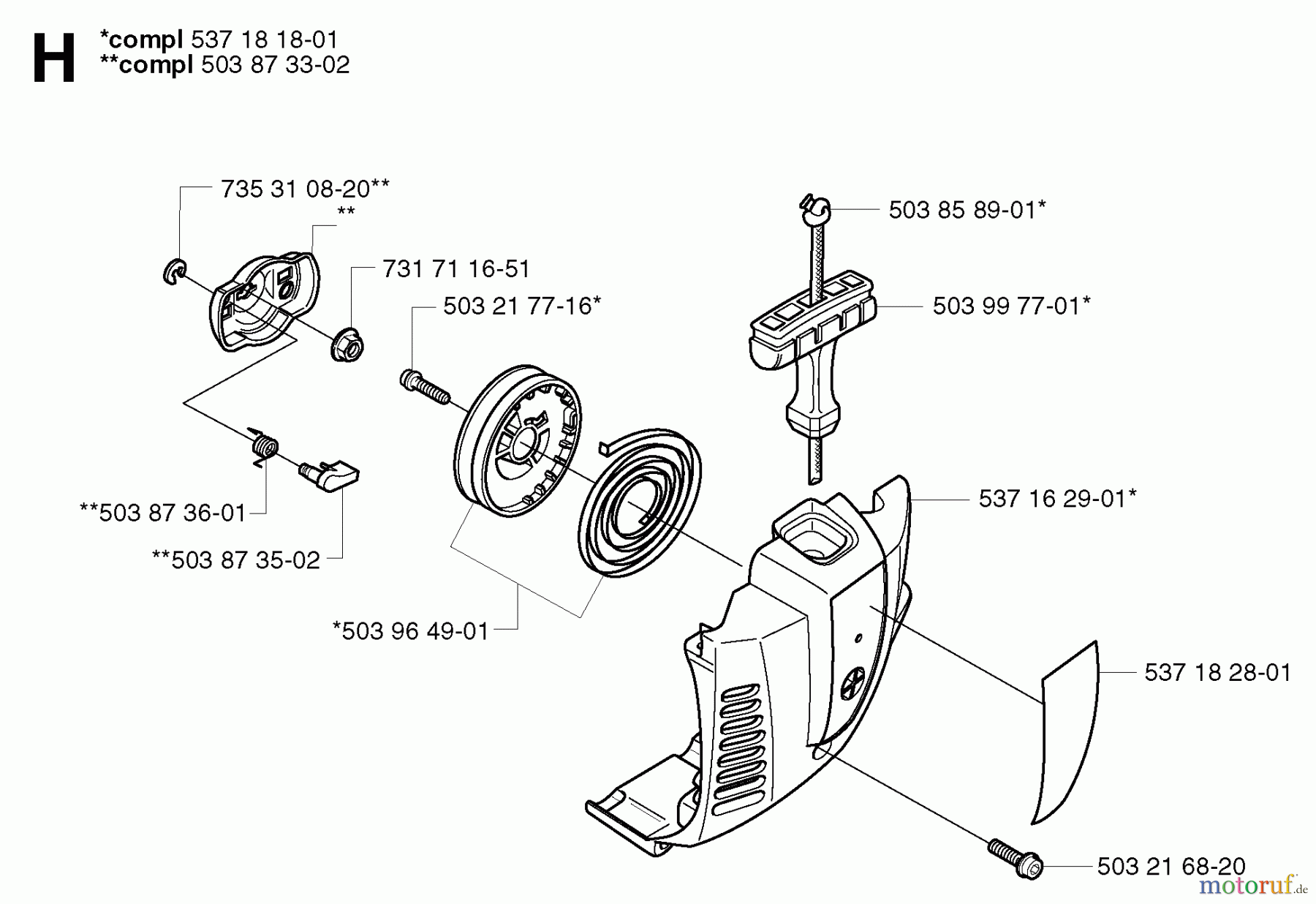 Jonsered Motorsensen, Trimmer BC2125 - Jonsered Brushcutter (2003-03) STARTER