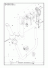 Jonsered BC2235 - Brushcutter (2011-02) Ersatzteile THROTTLE CONTROLS