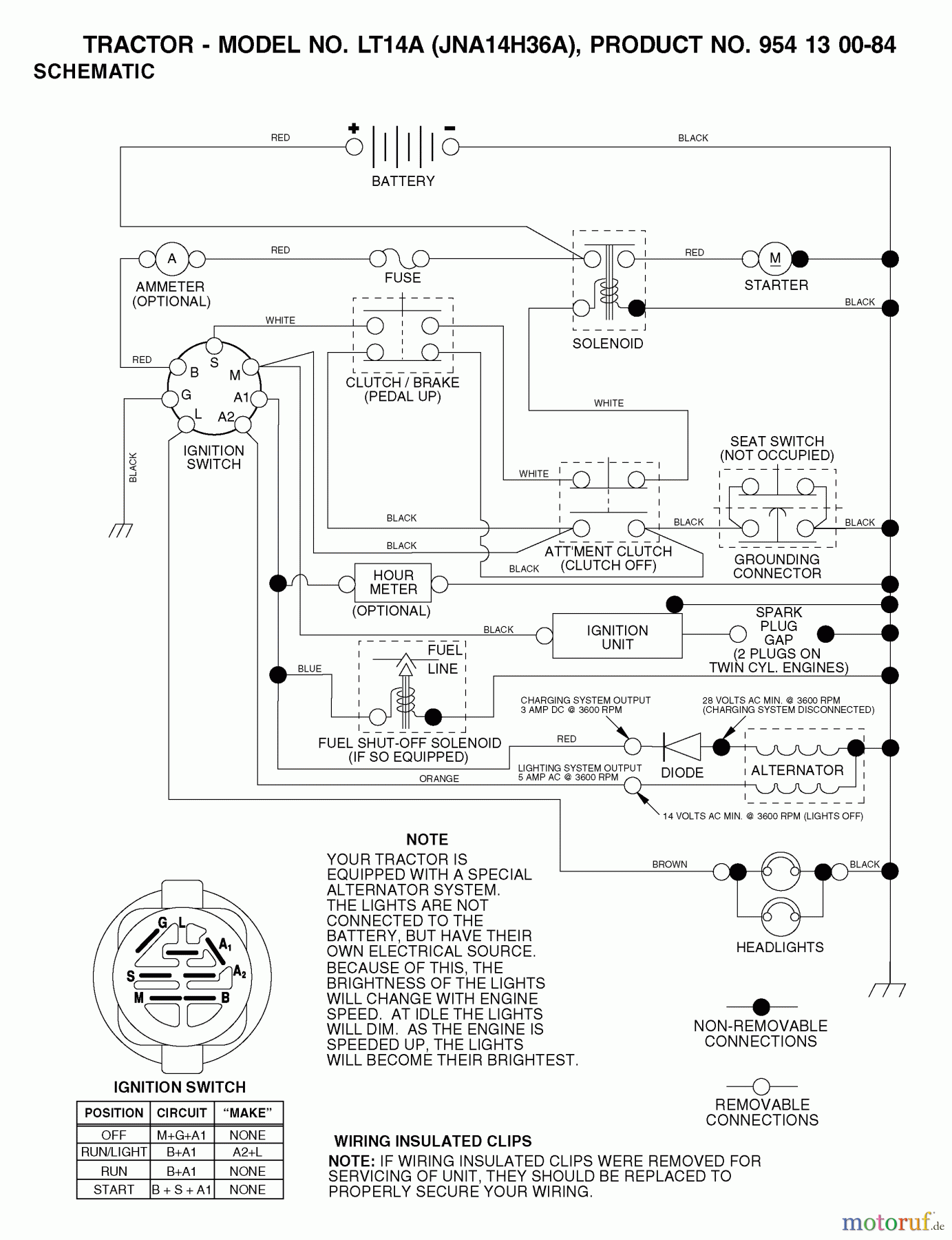 Jonsered Rasen und Garten Traktoren LT14A (JNA14H36A, 954130084) - Jonsered Lawn & Garden Tractor (2003-01) SCHEMATIC