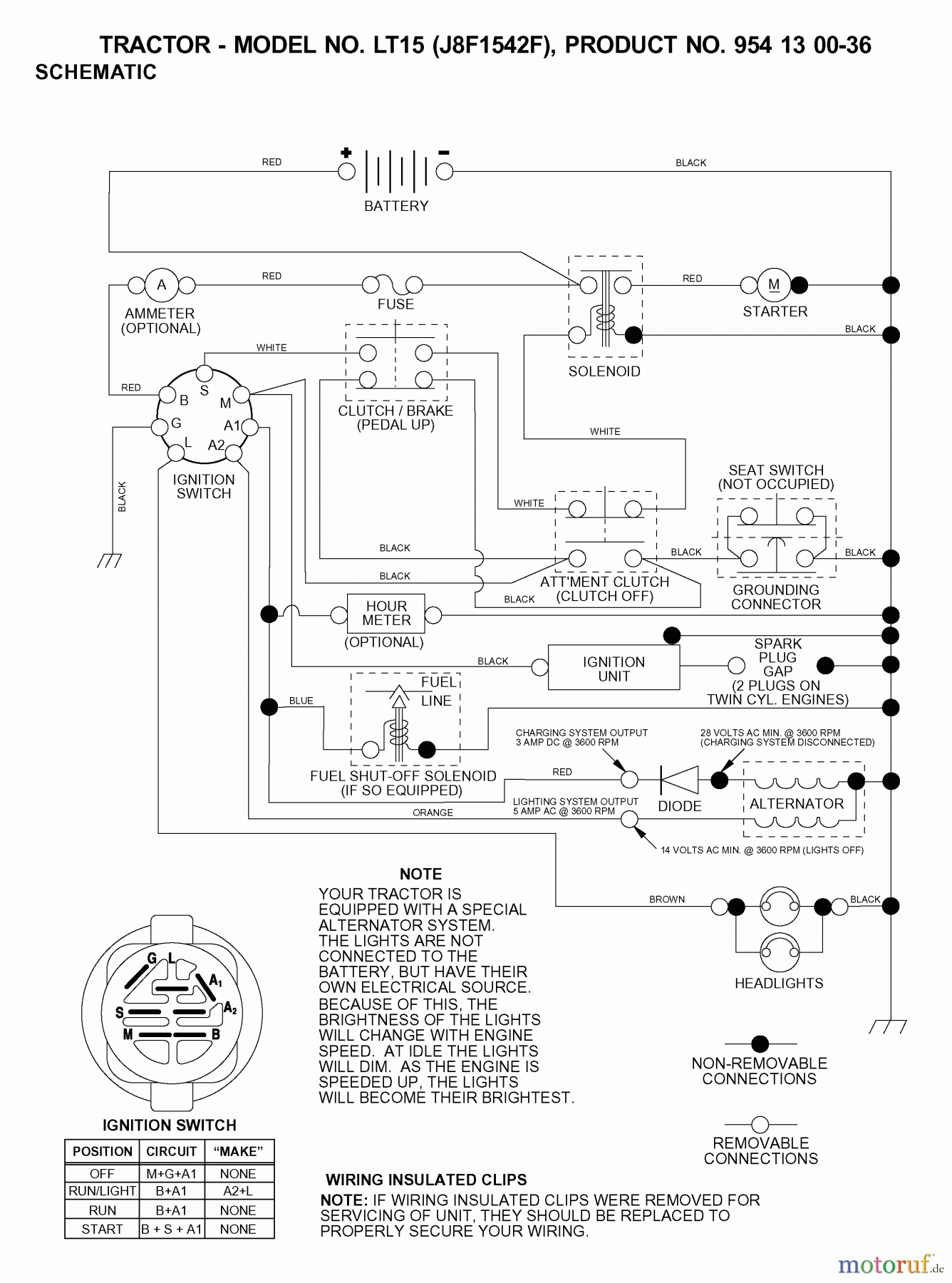 Jonsered Rasen und Garten Traktoren LT15 (J8F1542F, 954130036) - Jonsered Lawn & Garden Tractor (2000-04) SCHEMATIC