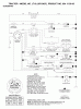 Jonsered LT15 (J8F1542F, 954130036) - Lawn & Garden Tractor (2000-04) Ersatzteile SCHEMATIC