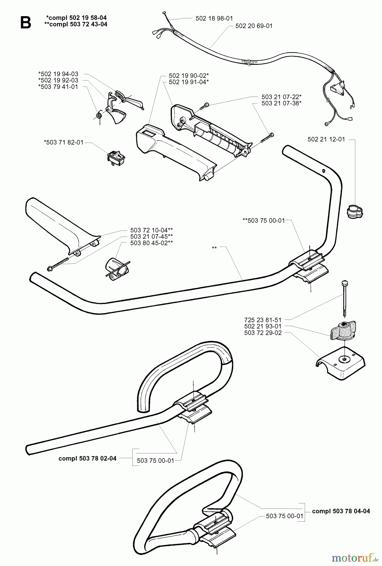 Jonsered Motorsensen, Trimmer GR26 - Jonsered String/Brush Trimmer (1997-02) HANDLE CONTROLS