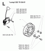 Jonsered GR2036 - String/Brush Trimmer (1998-02) Ersatzteile IGNITION SYSTEM