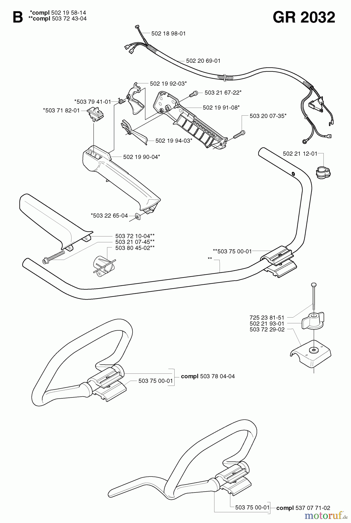 Jonsered Motorsensen, Trimmer GR2032 - Jonsered String/Brush Trimmer (2002-08) HANDLE CONTROLS #1