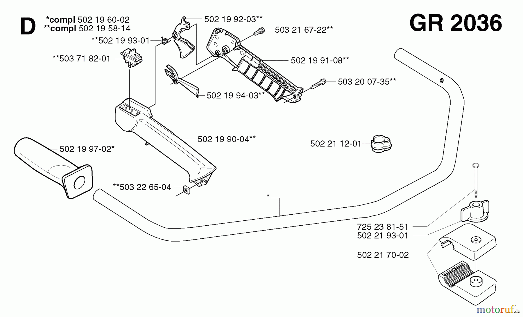 Jonsered Motorsensen, Trimmer GR2036 - Jonsered String/Brush Trimmer (2002-08) HANDLE CONTROLS #1
