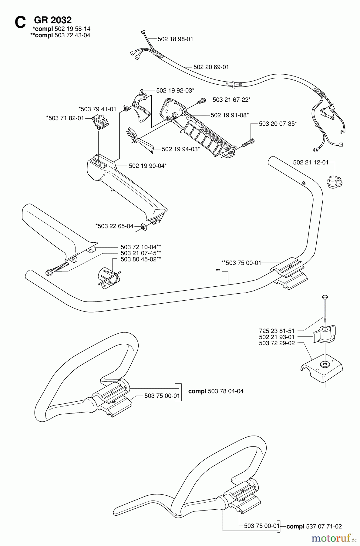 Jonsered Motorsensen, Trimmer GR2032 - Jonsered String/Brush Trimmer (2006-10) HANDLE CONTROLS #1