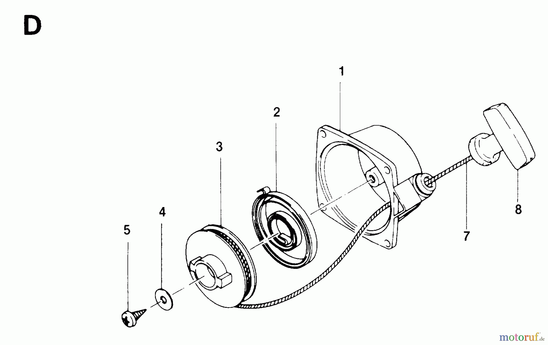 Jonsered Motorsensen, Trimmer GR24 - Jonsered String/Brush Trimmer (1993-02) STARTER