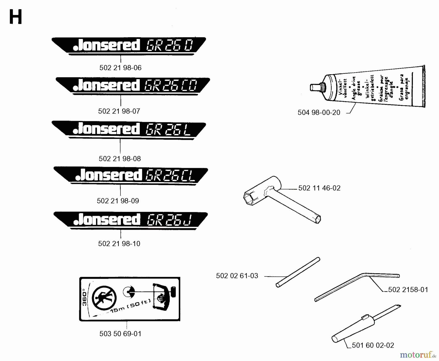 Jonsered Motorsensen, Trimmer GR26 - Jonsered String/Brush Trimmer (1994-11) ACCESSORIES #1