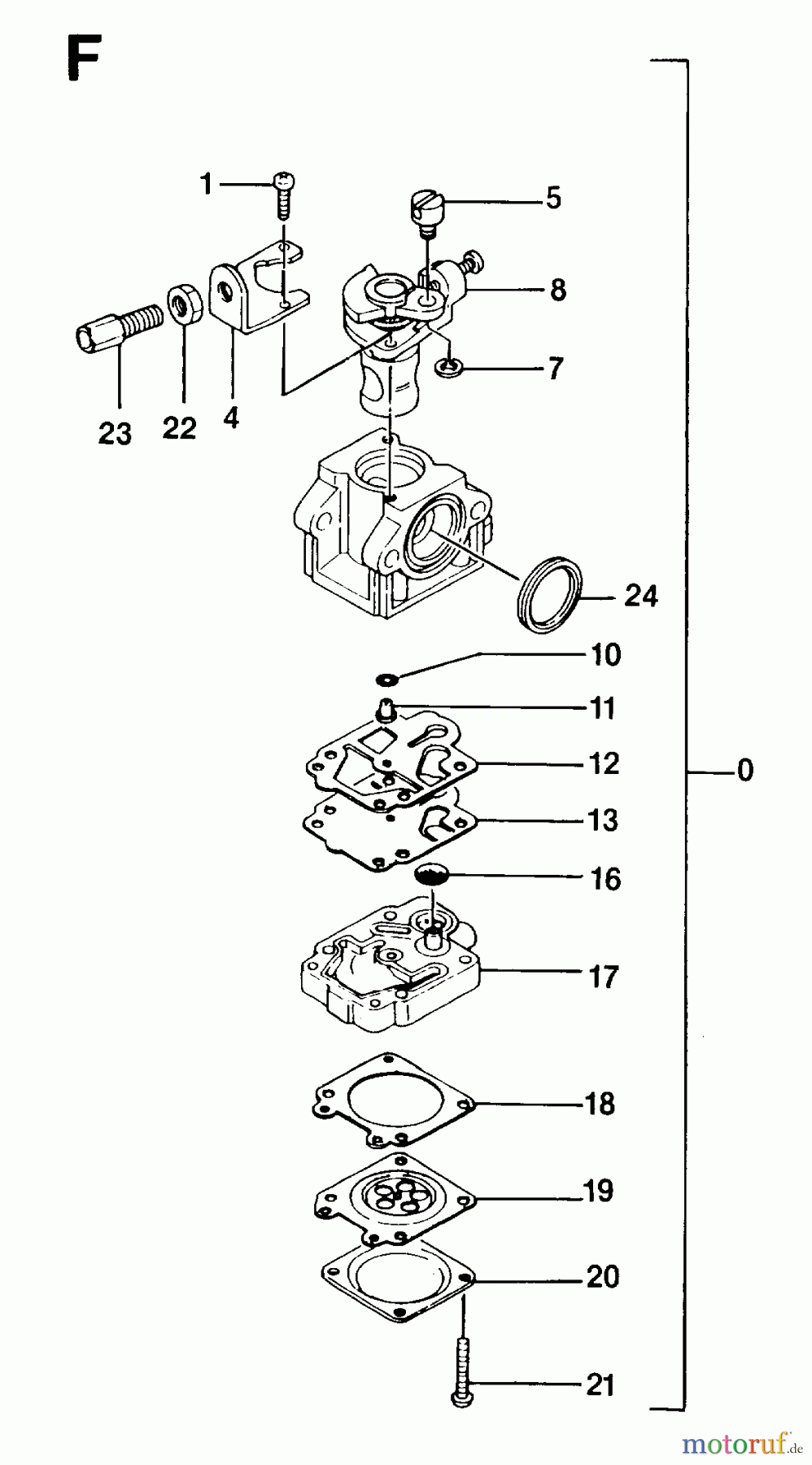 Jonsered Motorsensen, Trimmer GR28L - Jonsered String/Brush Trimmer (1993-02) CARBURETOR DETAILS