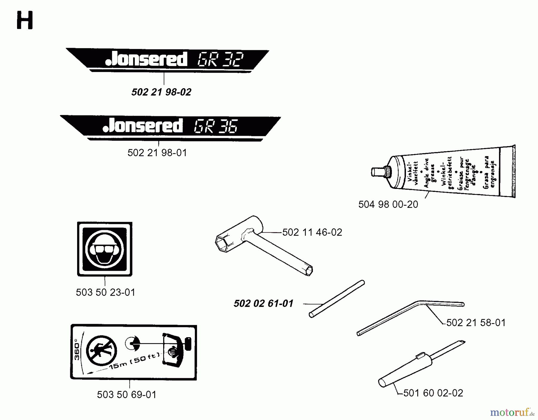Jonsered Motorsensen, Trimmer GR32 - Jonsered String/Brush Trimmer (1994-02) ACCESSORIES #2