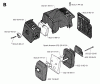 Jonsered GR32 - String/Brush Trimmer (1994-02) Ersatzteile MUFFLER