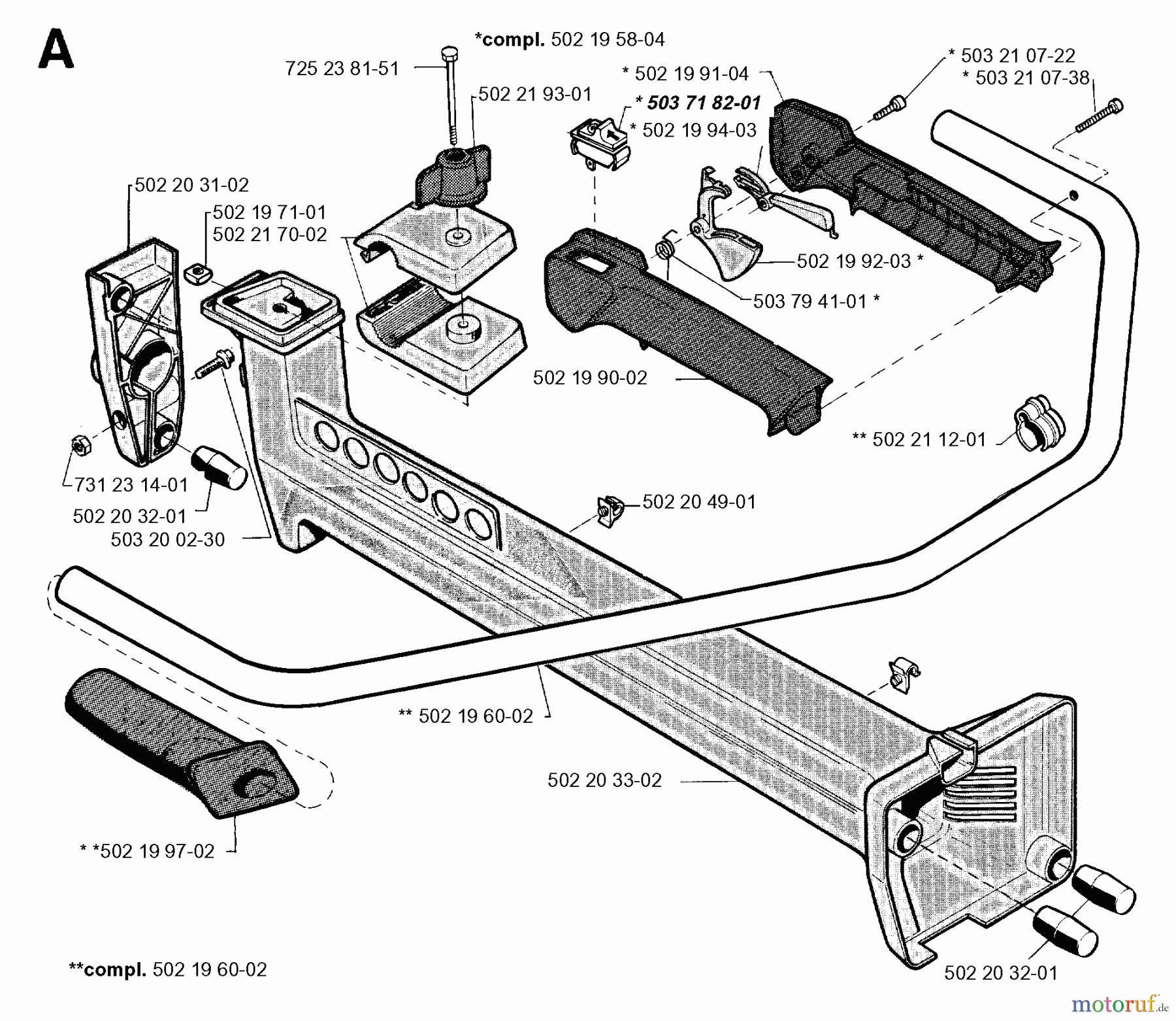 Jonsered Motorsensen, Trimmer GR36 - Jonsered String/Brush Trimmer (1996-06) HANDLE CONTROLS