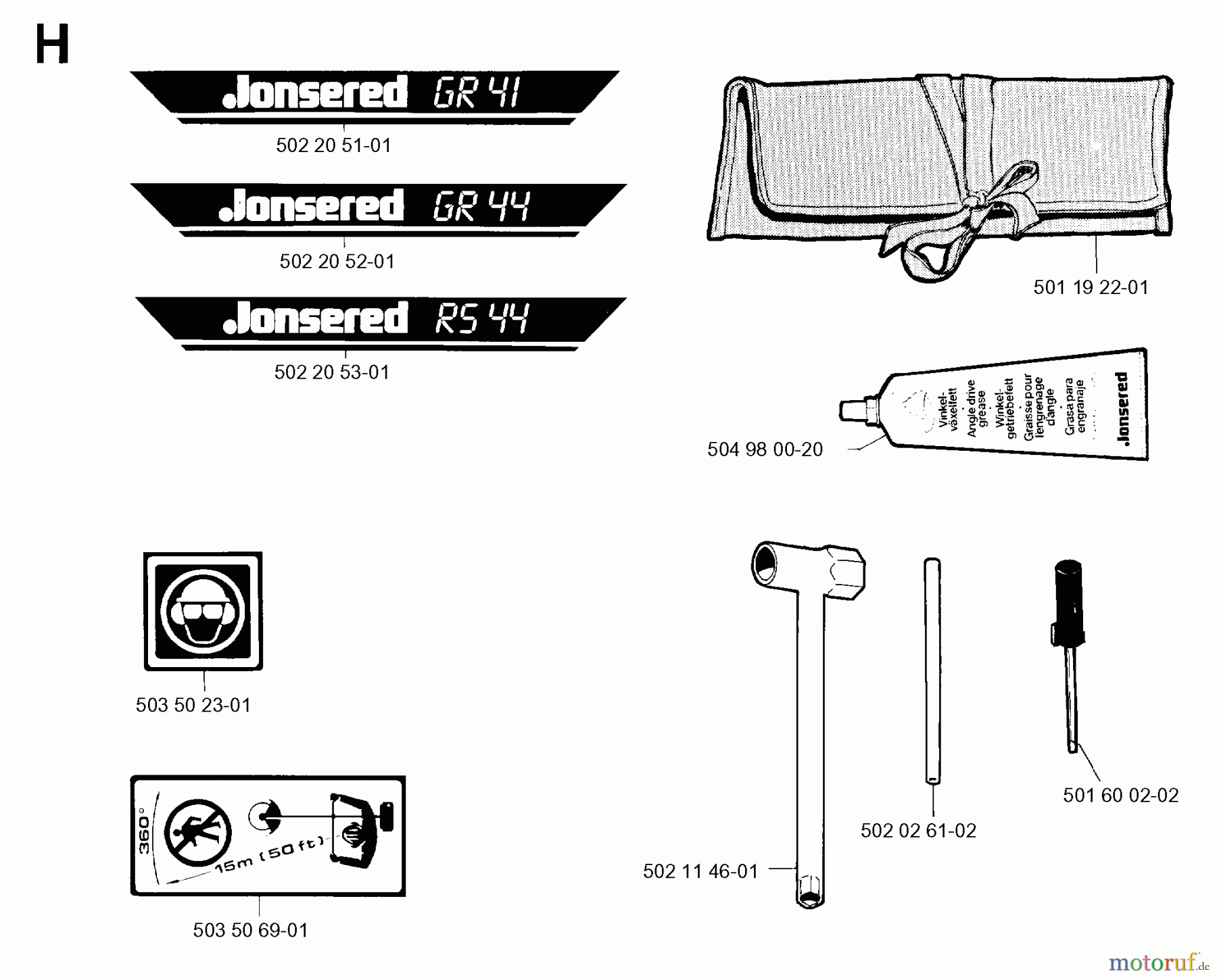 Jonsered Motorsensen, Trimmer GR44 - Jonsered String/Brush Trimmer (1991-03) ACCESSORIES #2