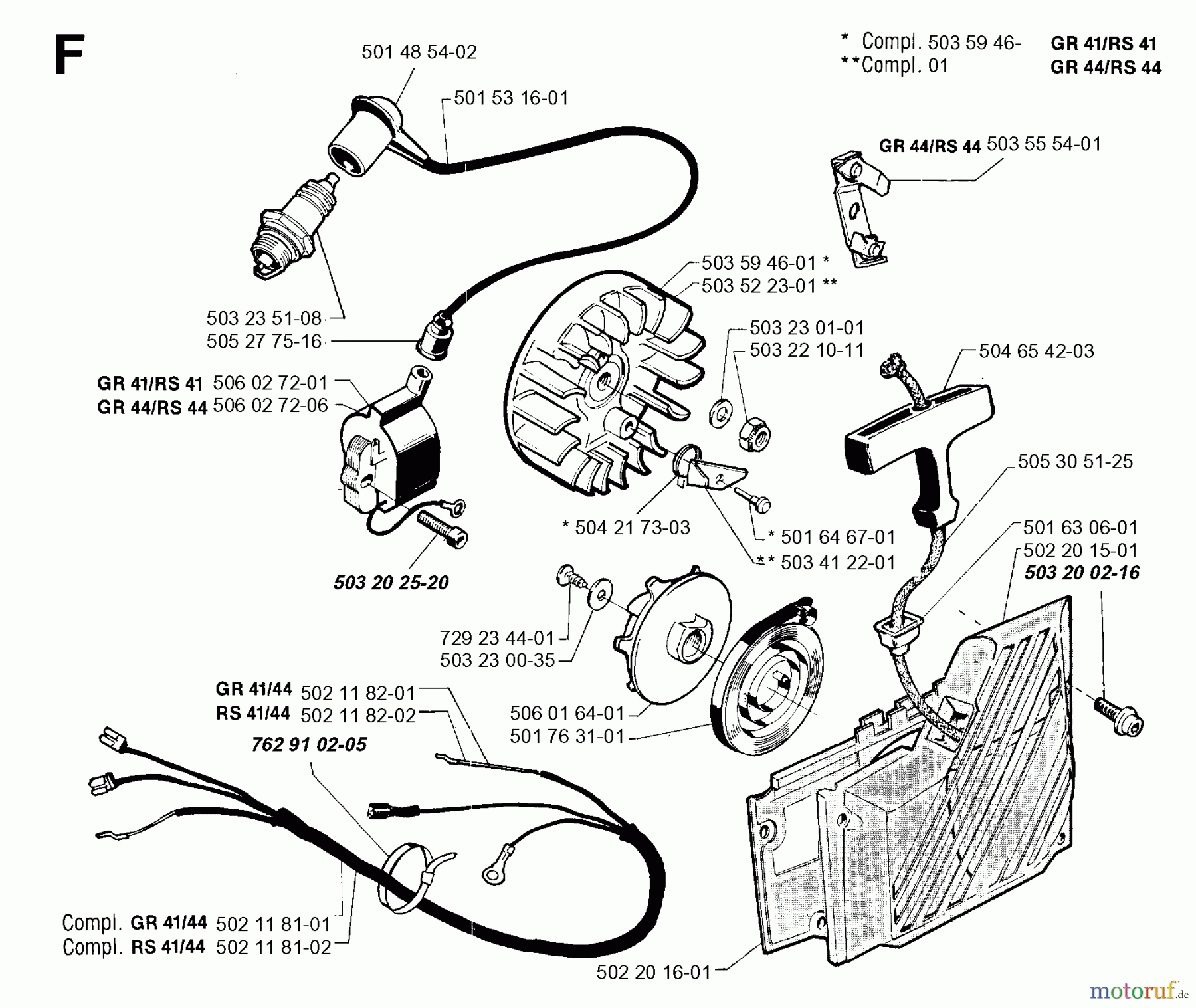 Jonsered Motorsensen, Trimmer RS41 - Jonsered String/Brush Trimmer (1993-05) STARTER