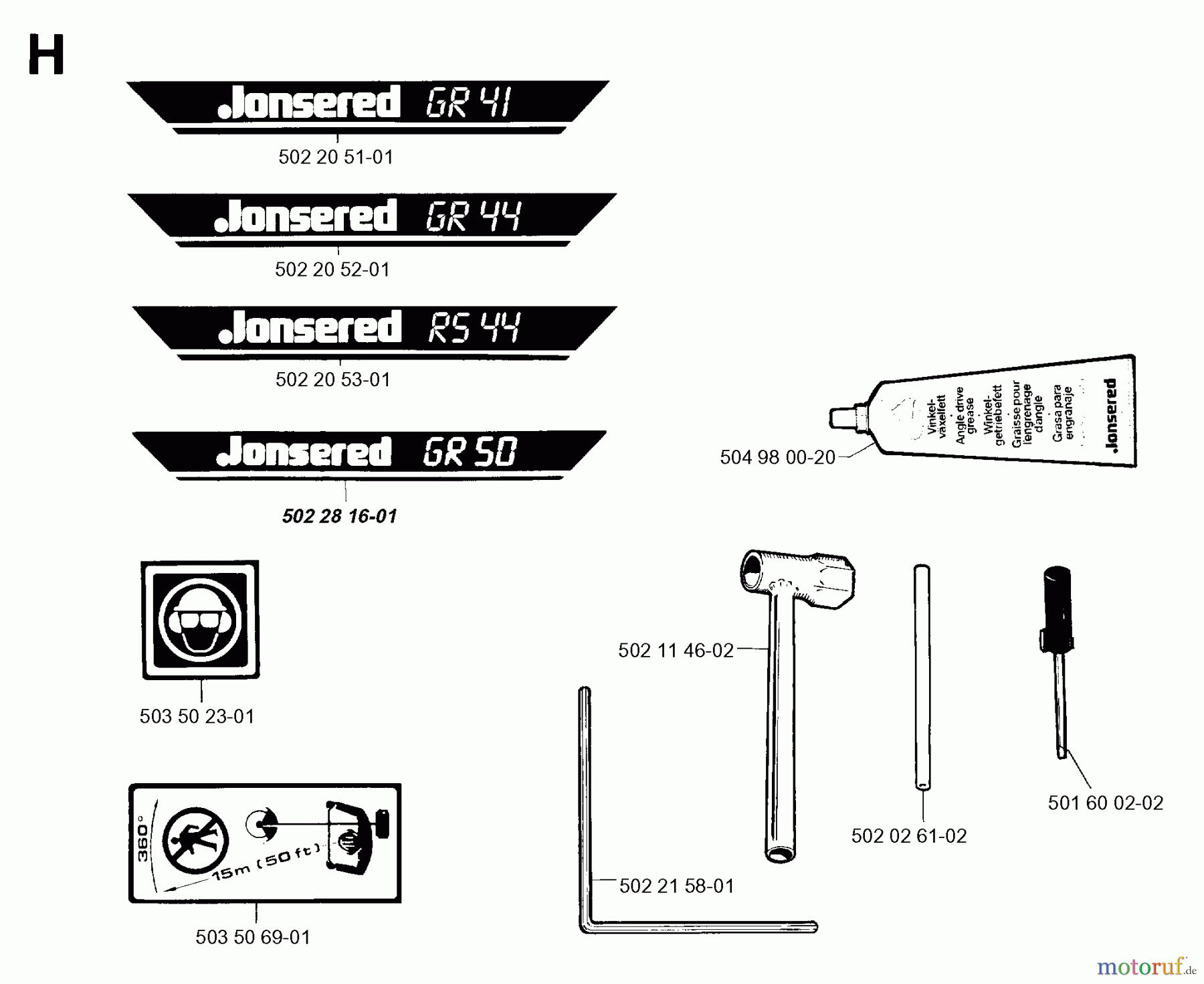 Jonsered Motorsensen, Trimmer GR50 - Jonsered String/Brush Trimmer (1994-03) ACCESSORIES #2