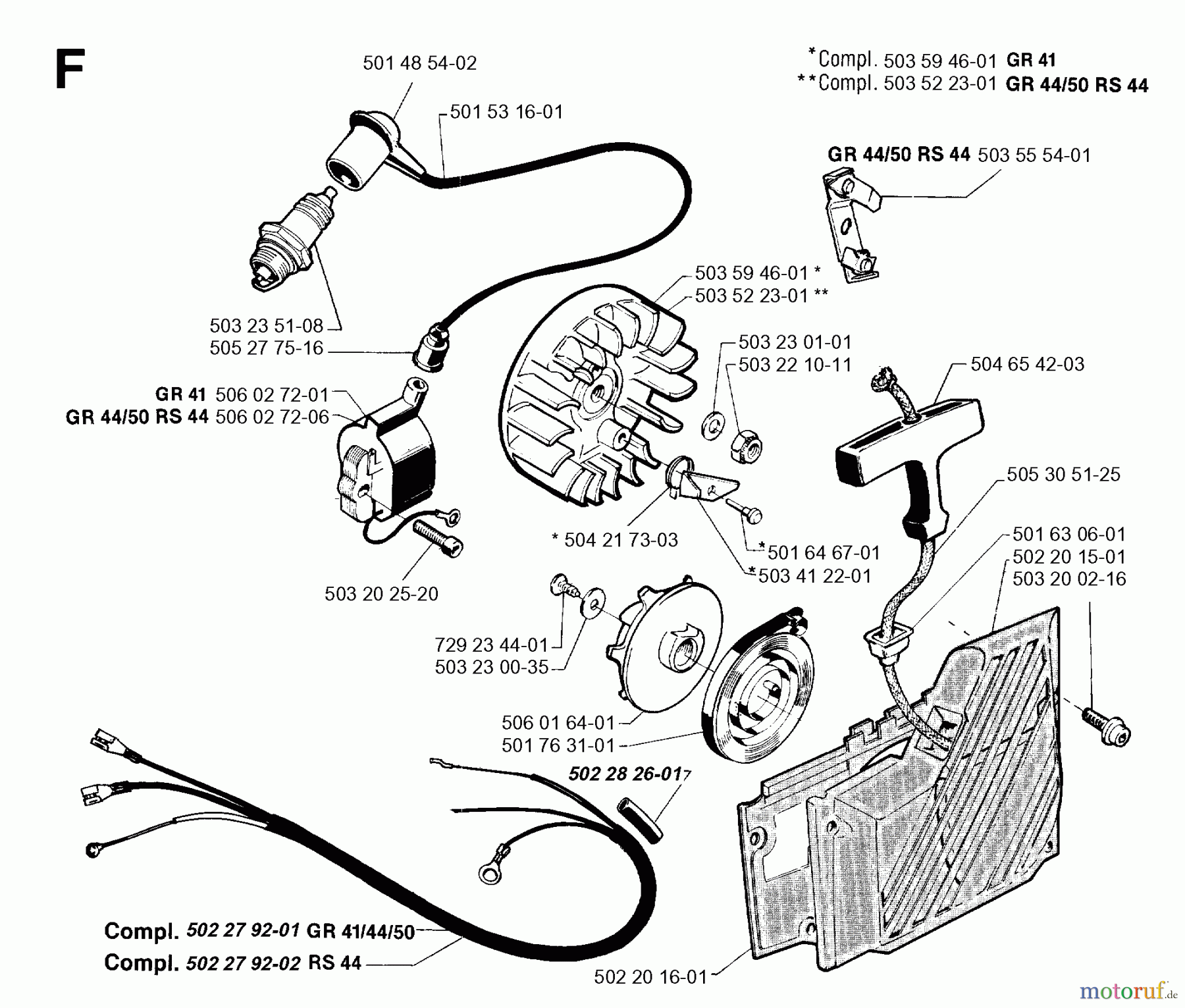 Jonsered Motorsensen, Trimmer GR44 - Jonsered String/Brush Trimmer (1994-03) STARTER