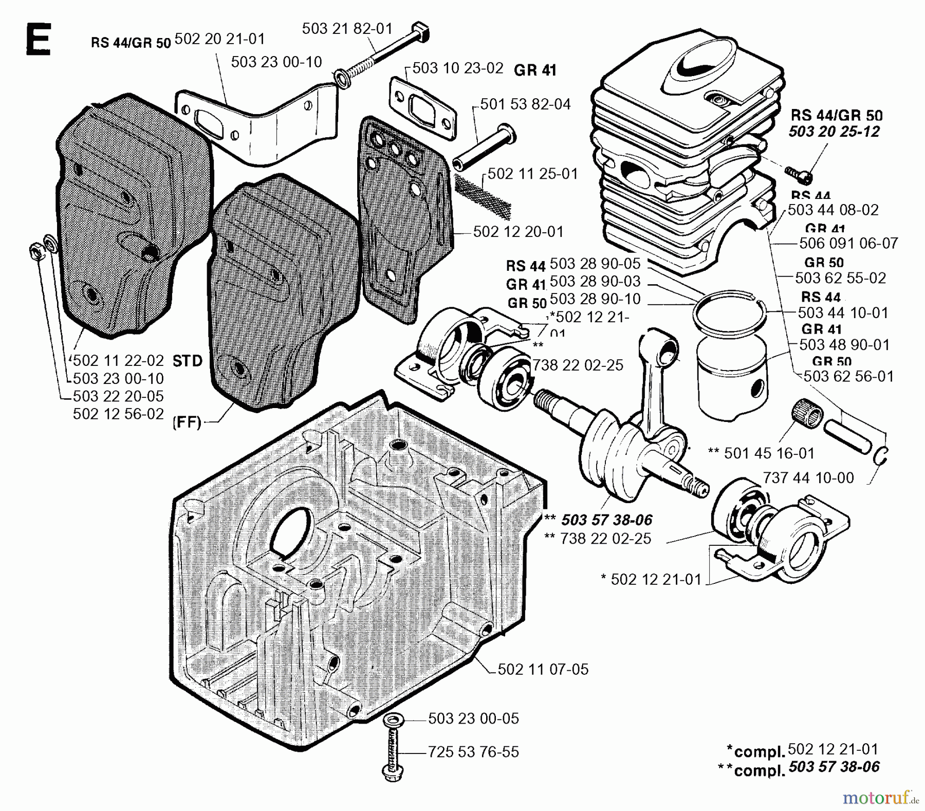 Jonsered Motorsensen, Trimmer GR41 - Jonsered String/Brush Trimmer (1995-01) CYLINDER CRANKCASE