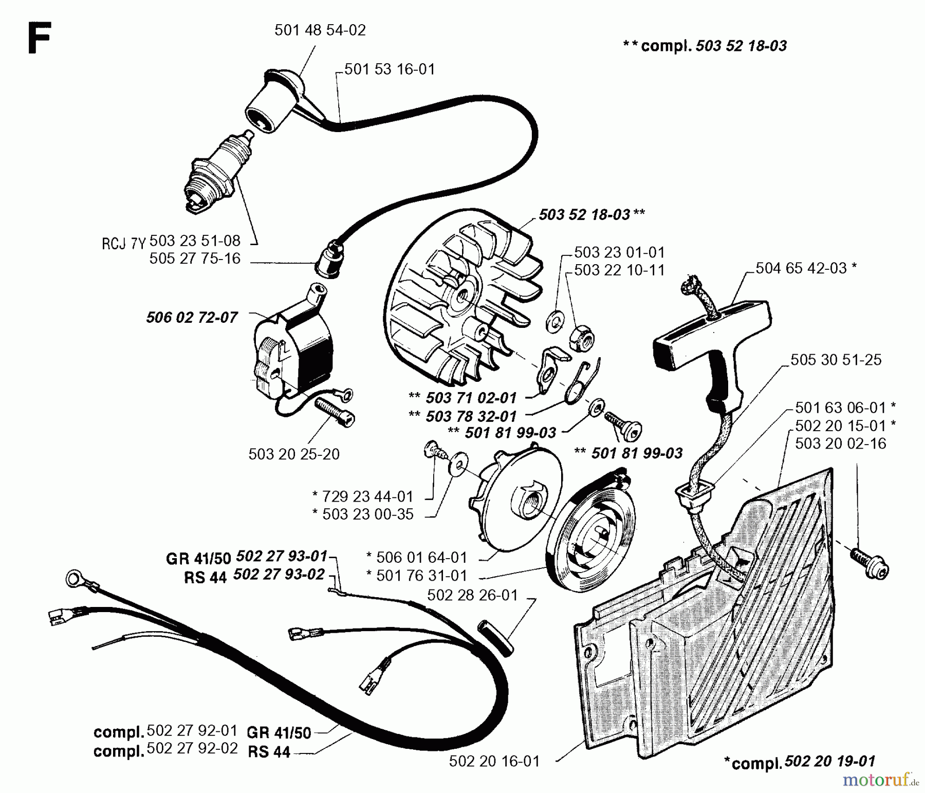 Jonsered Motorsensen, Trimmer GR41 - Jonsered String/Brush Trimmer (1995-01) STARTER