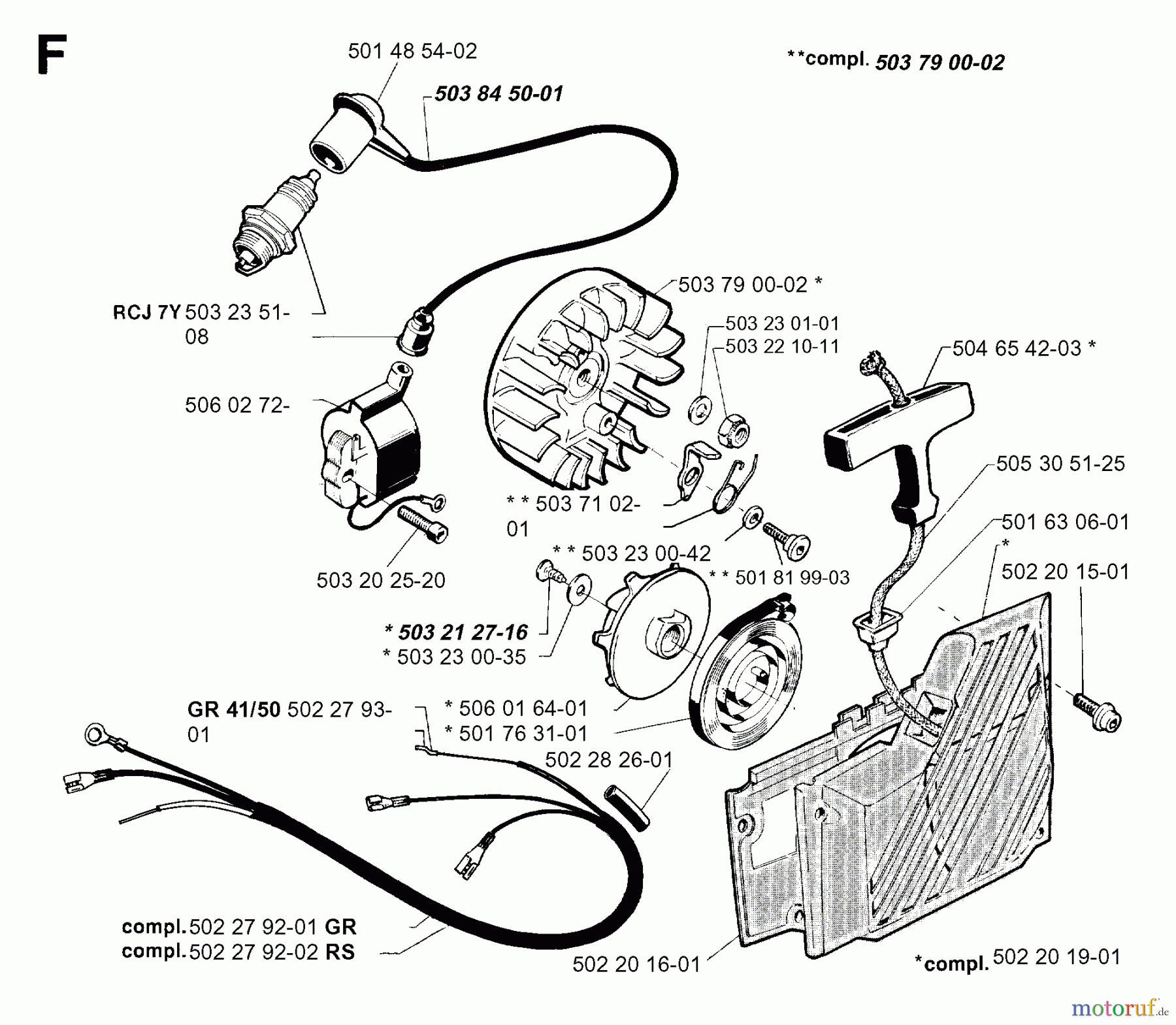 Jonsered Motorsensen, Trimmer GR50 - Jonsered String/Brush Trimmer (1996-10) STARTER