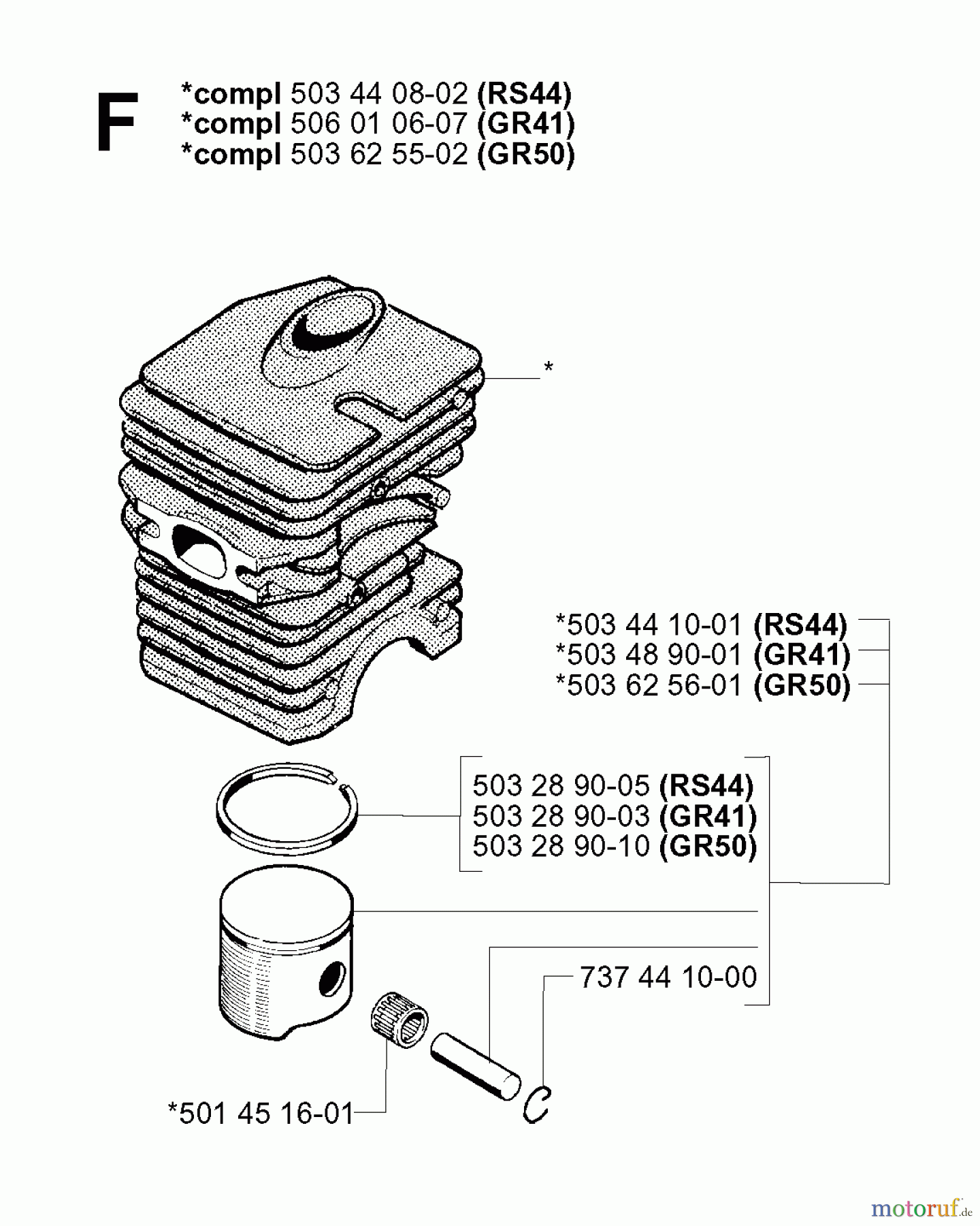 Jonsered Motorsensen, Trimmer GR41 - Jonsered String/Brush Trimmer (2001-03) CYLINDER PISTON