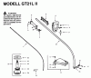 Jonsered GT21L - String/Brush Trimmer (1993-01) Ersatzteile SHAFT HANDLE