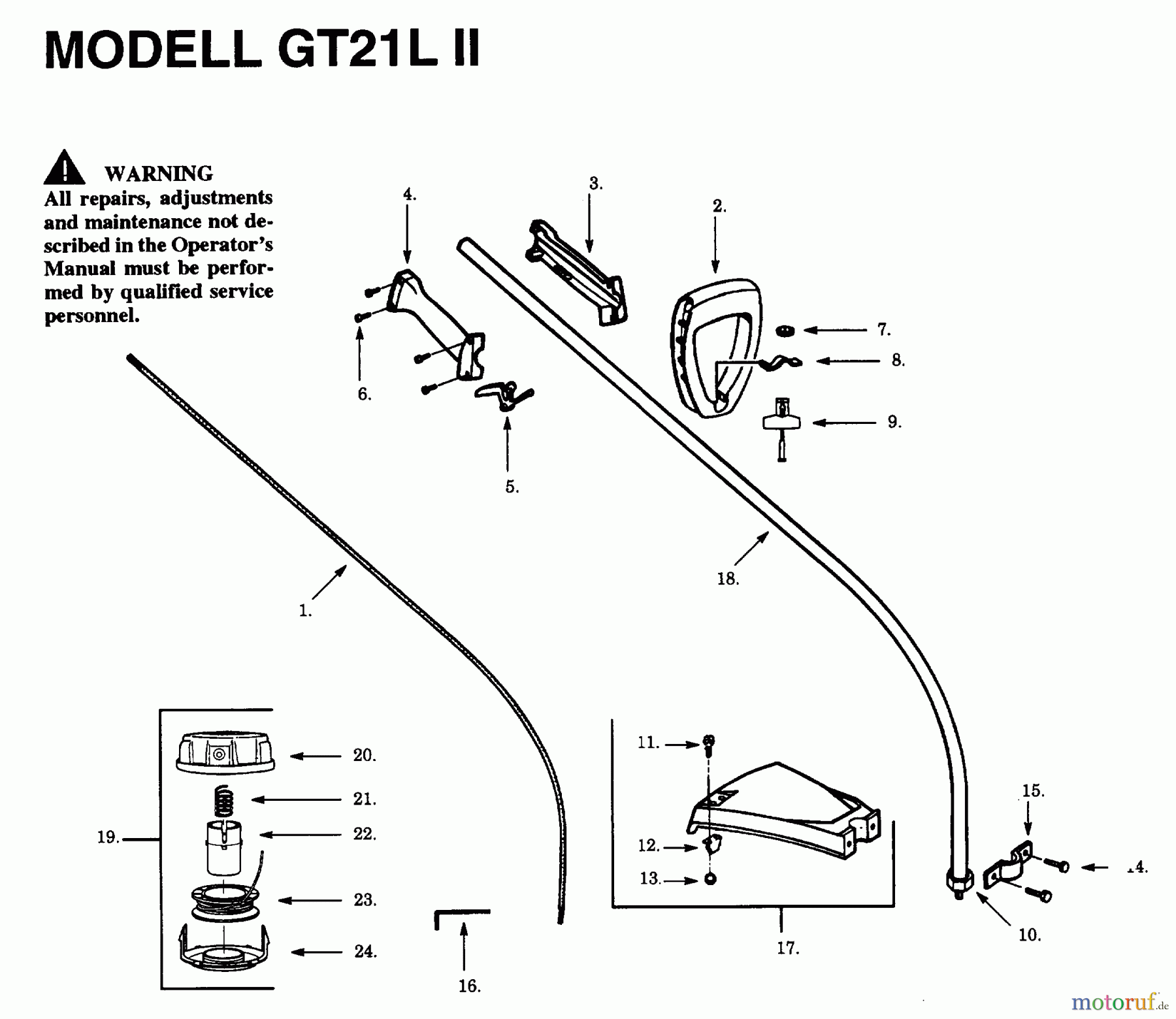 Jonsered Motorsensen, Trimmer GT21L - Jonsered String/Brush Trimmer (1993-01) SHAFT HANDLE