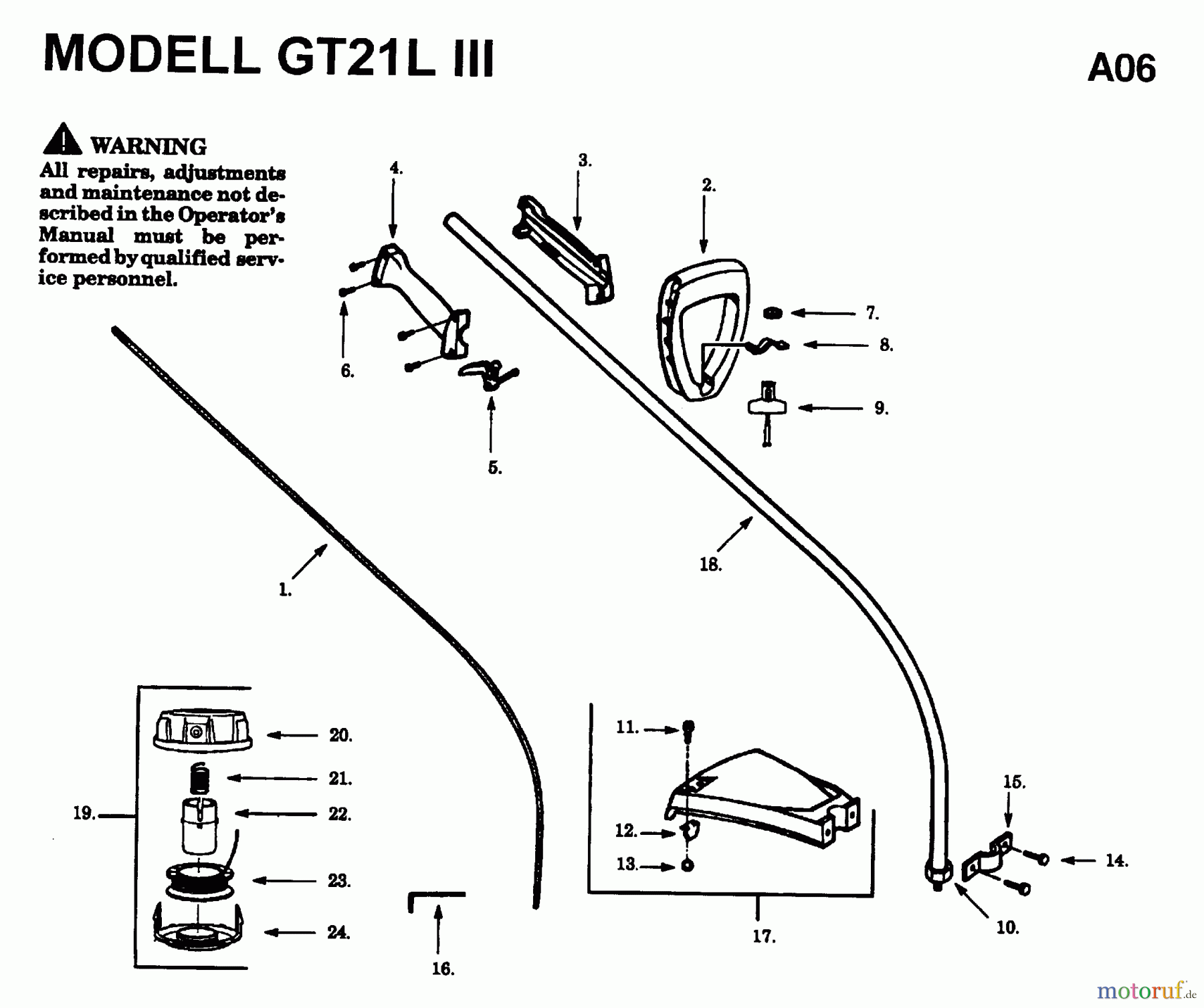 Jonsered Motorsensen, Trimmer GT21L - Jonsered String/Brush Trimmer (1994-01) SHAFT HANDLE