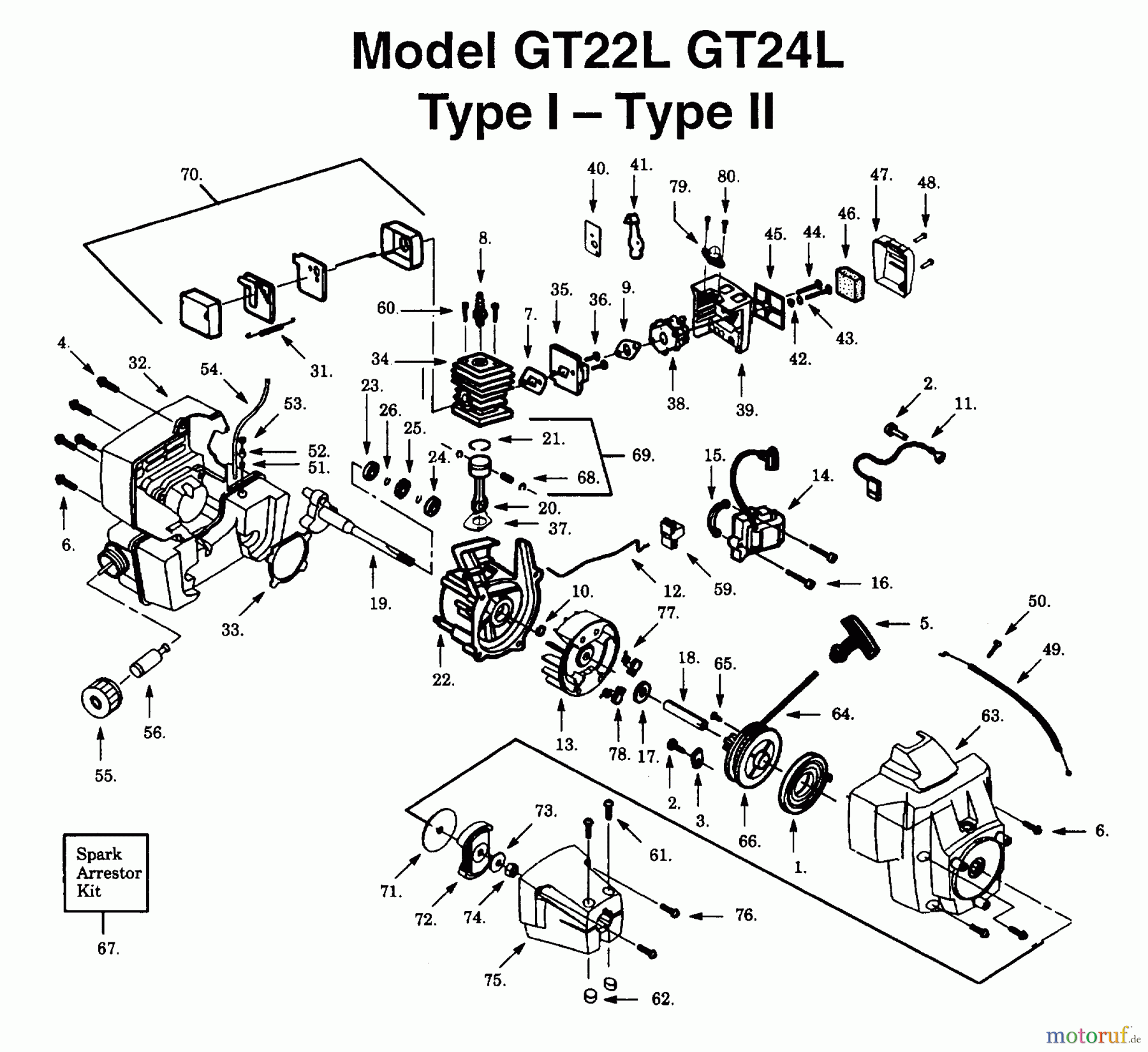 Jonsered Motorsensen, Trimmer GT22L - Jonsered String/Brush Trimmer,TYPE I, TYPE II (1994-01) ENGINE
