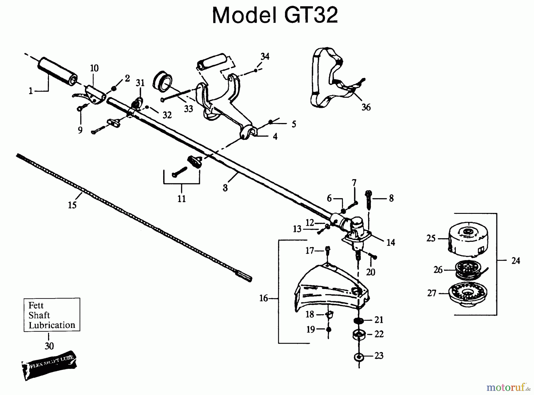 Jonsered Motorsensen, Trimmer GT32 - Jonsered String/Brush Trimmer (1991-02) SHAFT HANDLE #2