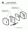 Jonsered GT26D - String/Brush Trimmer (1999-05) Ersatzteile MUFFLER