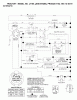 Jonsered LT16A (JNA16H42B, 954130070) - Lawn & Garden Tractor (2003-01) Ersatzteile SCHEMATIC